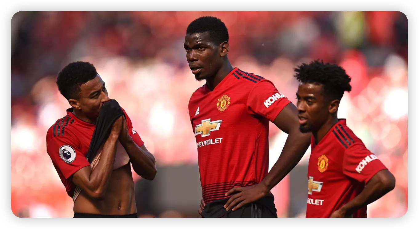 First-Half Dominance