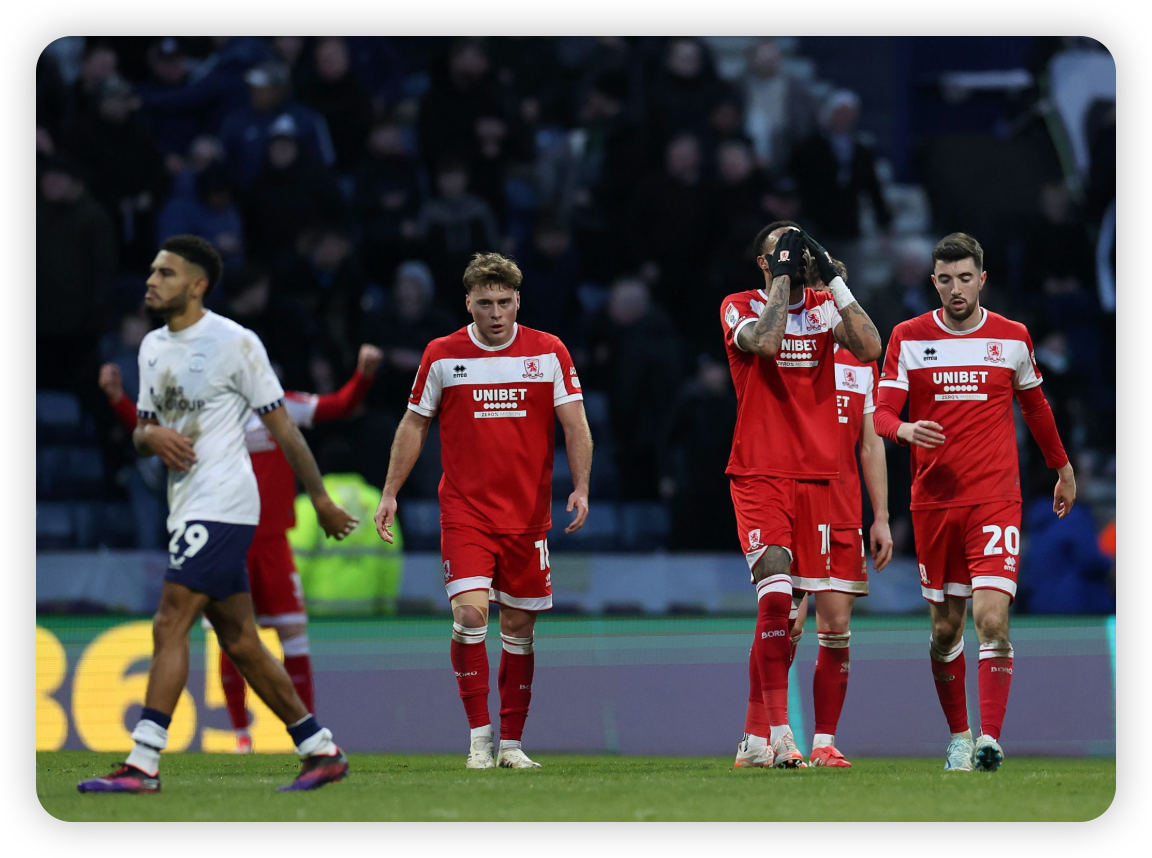 Managerial Mindset: Pressure & Perspective